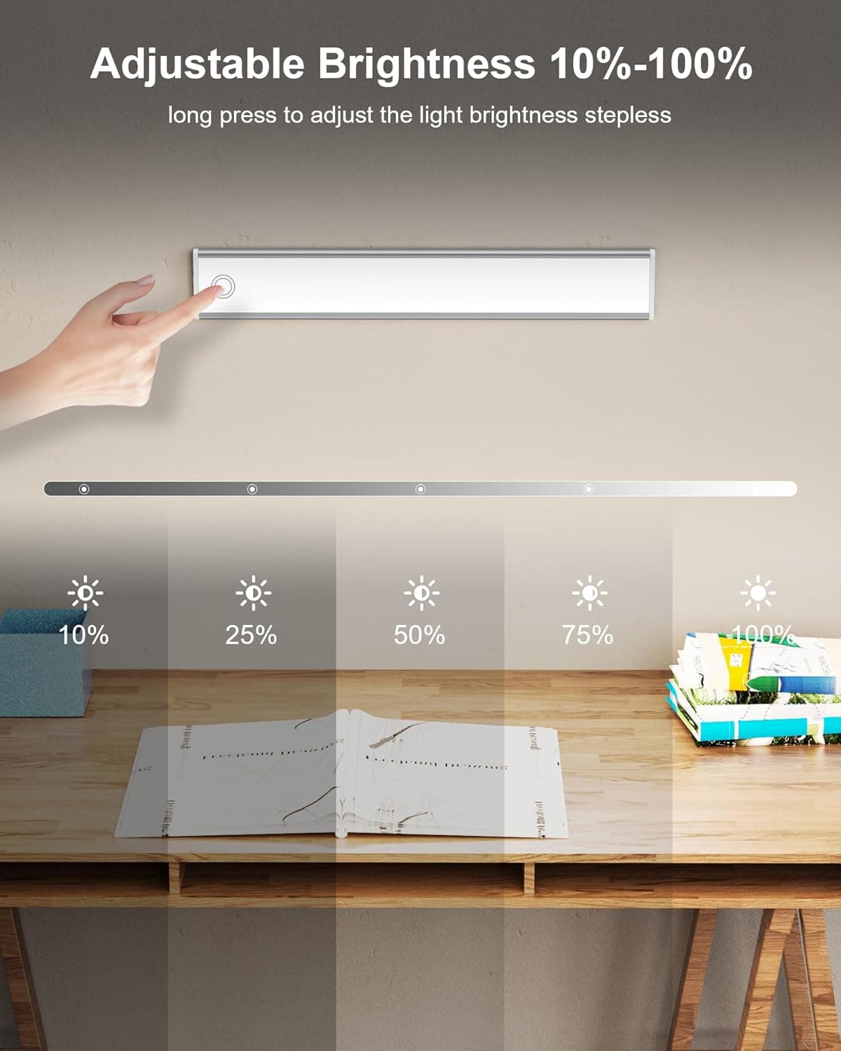 תאורת לד 11.8 אינץ נטענת עם חיישן תנועה - תמונה 4
