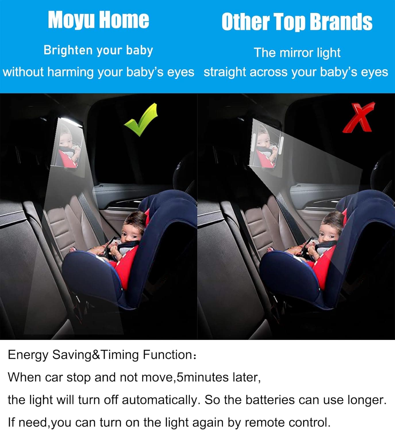 מראה לתינוק לרכב עם תאורה מבית Moyu Home - תמונה 4