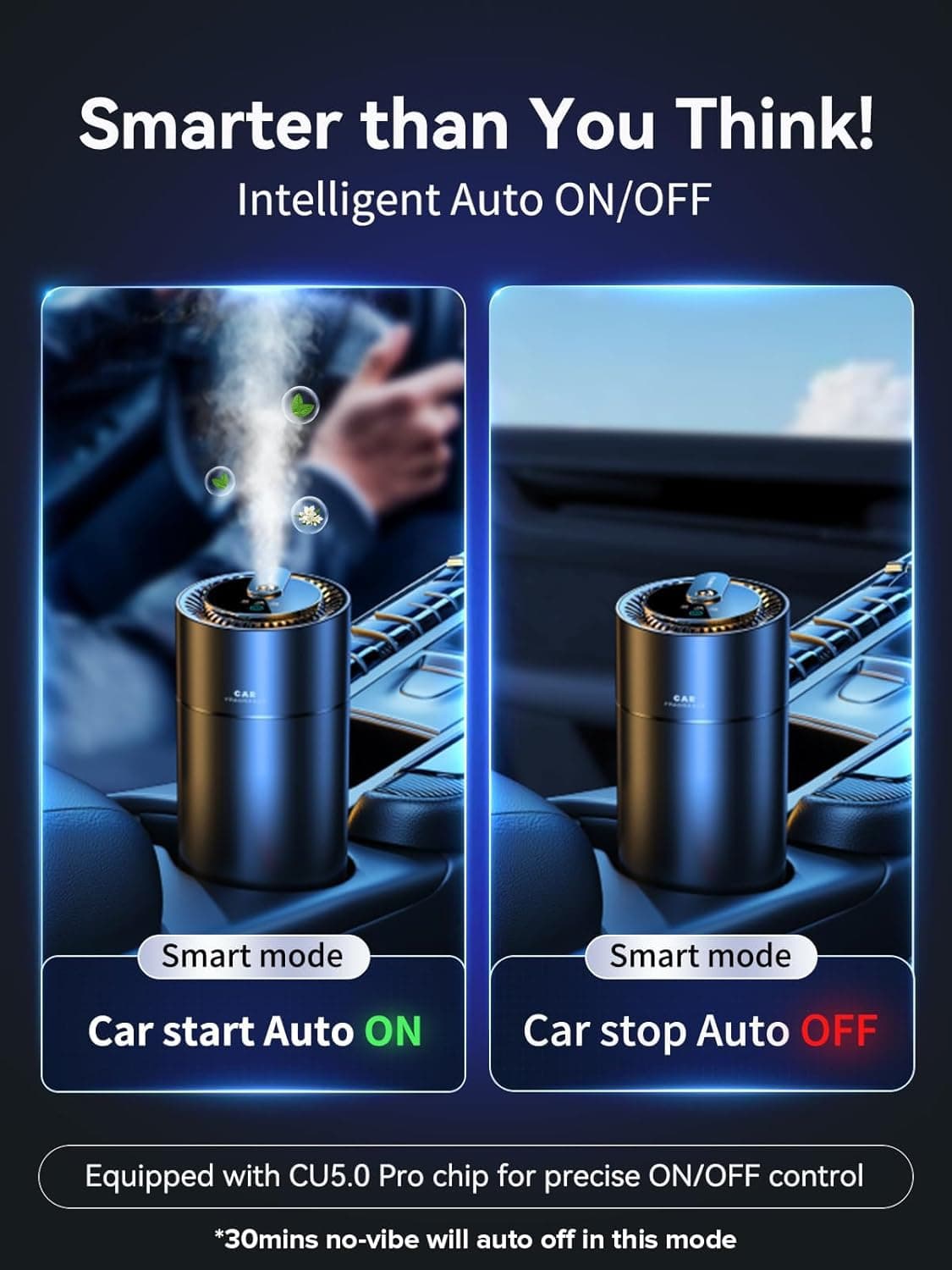 מפיץ ריח חשמלי לרכב ללא רעש - תמונה 6