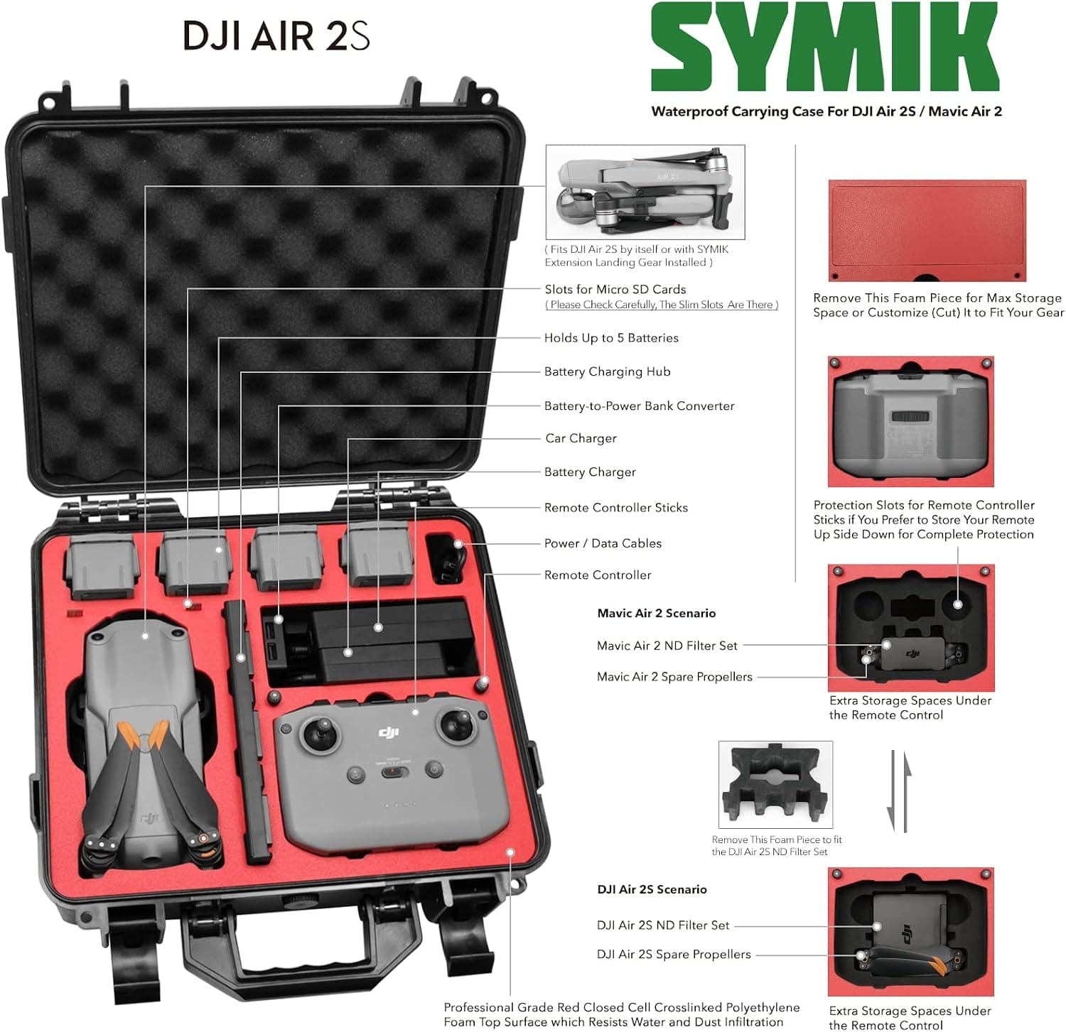 נרתיק נשיאה קשיח עמיד למים עבור DJI Mavic Air 2 / Air 2S - תמונה 2