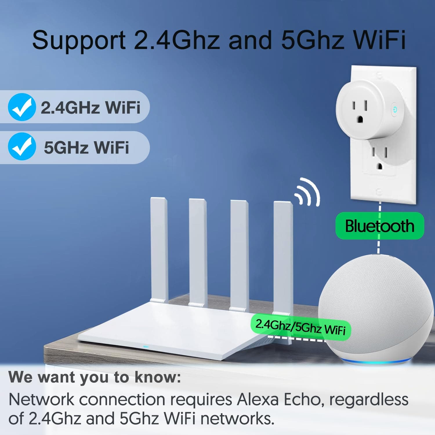 תקע חשמל חכם – עובד עם ALEXA – חבילה של 4 - תמונה 6