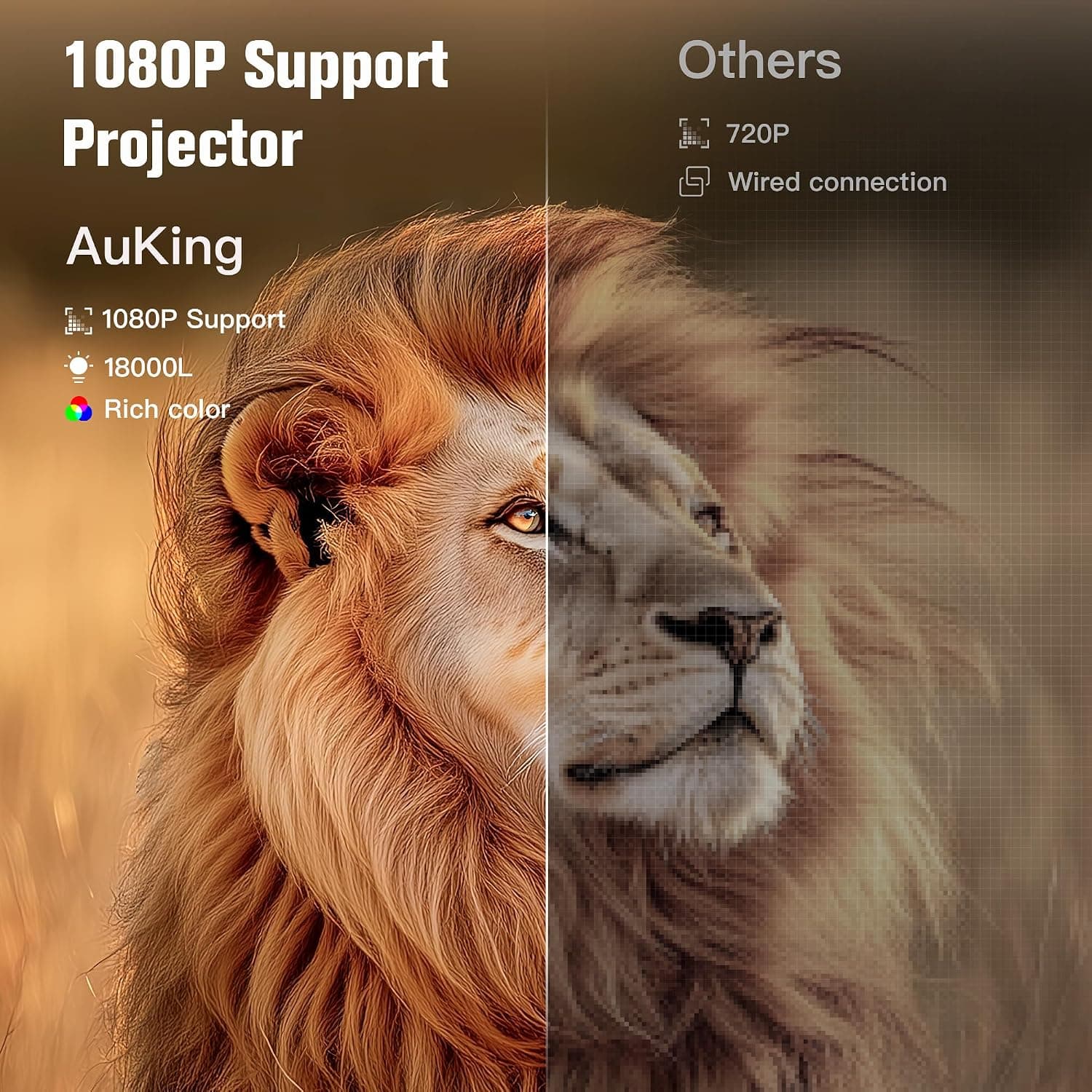 מקרן 1080P FULL HD מבית AUKING - תמונה 2