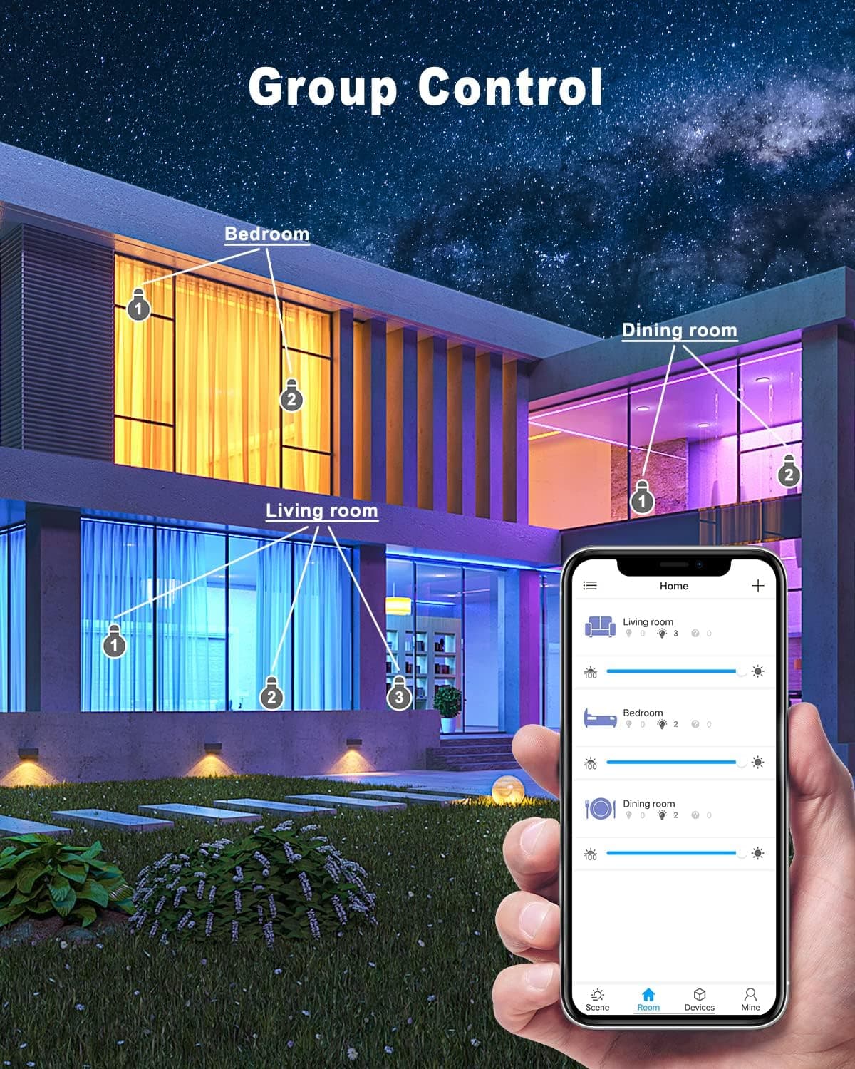 MYPLUS אורות חכמים לארונות ומדפים - תמונה 6